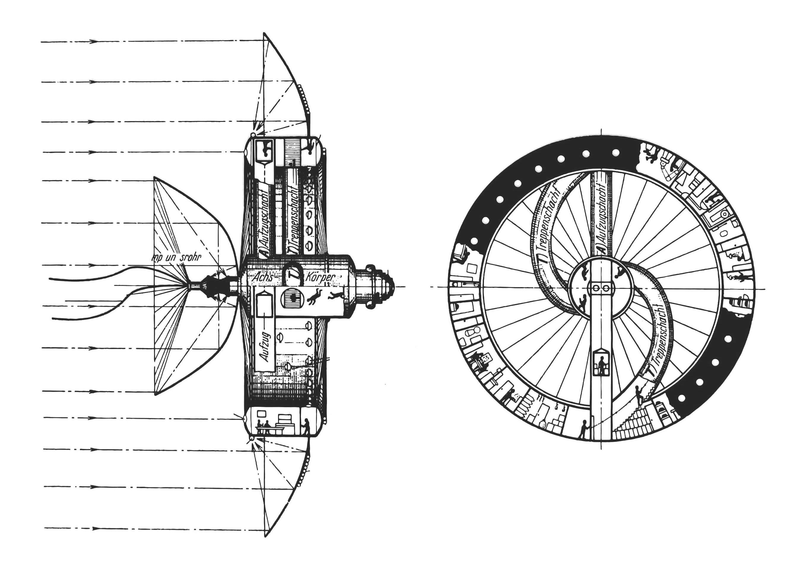 Herman Potočnik, Hermann Noordung - The Problem of Space Travel.